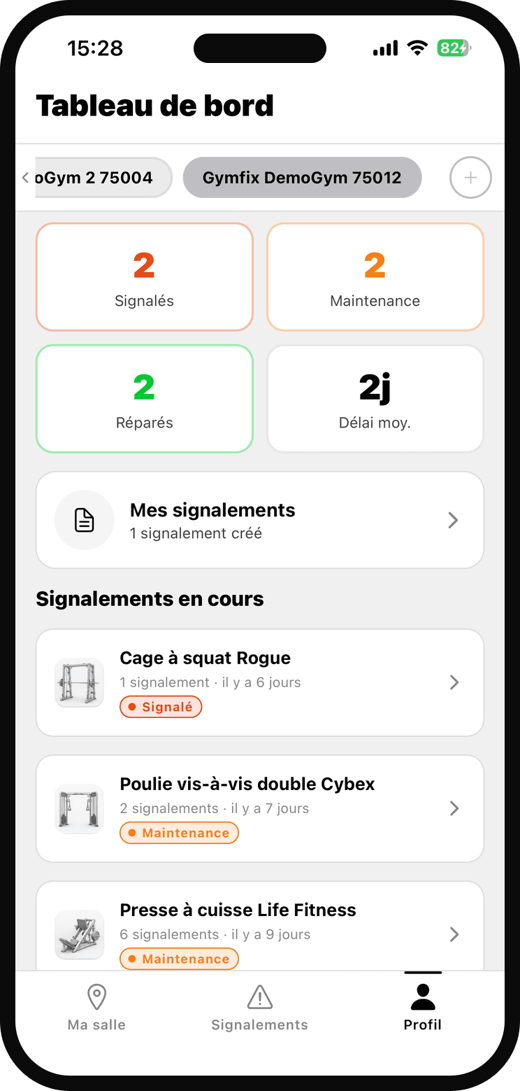 Tableau de bord multi-salles en temps réel